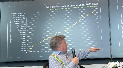 Ray Kurzweil, the Singularity, and AGI in 2029 Discussion Group 2