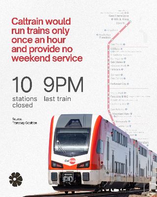 Save the Caltrain from service cuts! - Sign the petition to put continued Caltrain funding on the ballot in November! 2